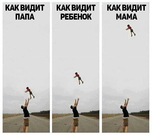 Как видят младенцы по месяцам картинки